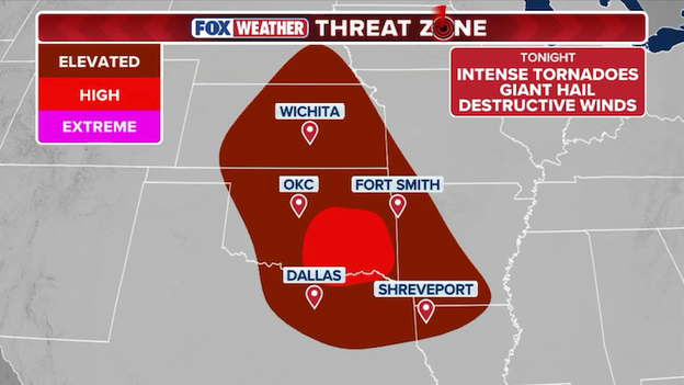 FOX Weather Threat Zone: Wichita, Dallas, and OKC face 'high' risk of destructive storms