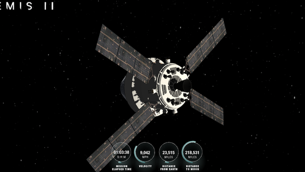 Track Artemis II live: Follow along with NASA's real-time mission tracker