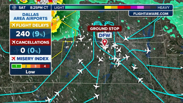 Ground stop issued for DFW Airport as severe storm approaches the Metroplex