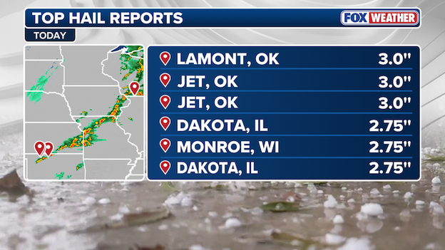Top Hail Reports: It's not a game when baseballs come flying from the sky