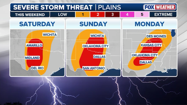 Severe weather alert: Multi-day storm threat targets Plains and Midwest this weekend