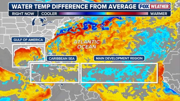 Early Summer "Neutral" ENSO conditions could pose a risk to the Gulf
