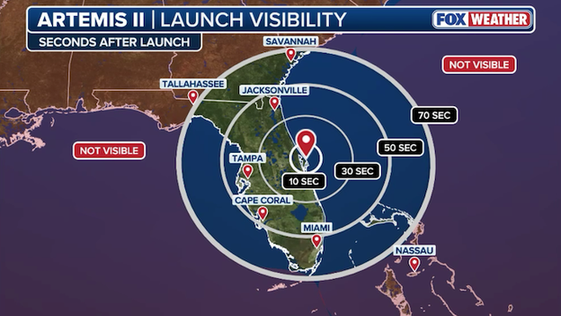 How to see Artemis II: Where to look in Florida and Georgia tonight