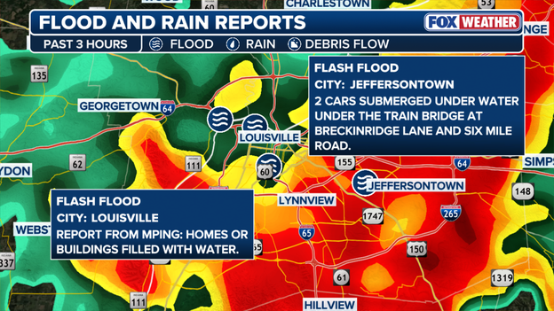 Flash flooding hits parts of Kentucky as severe weather impacts the region