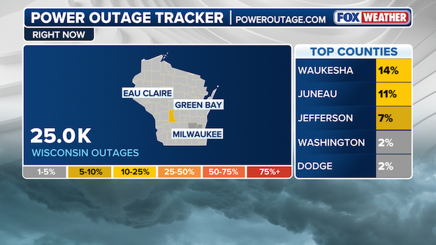 25,000 without power in Wisconsin amid severe weather outbreak
