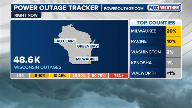 The storm you didn't see: "Wake low" triggers 65 mph wind gusts across Milwaukee