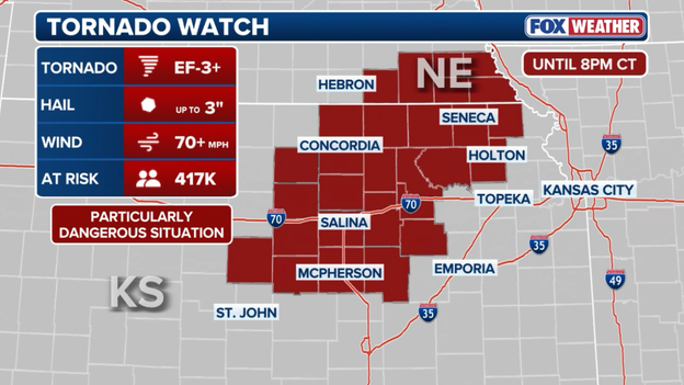 'Particularly Dangerous Situation' Tornado Watch issued for Kansas until 9:00 p.m. ET