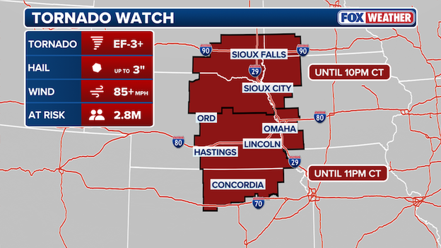 Millions under Tornado Watch as severe storm threat expands across Plains