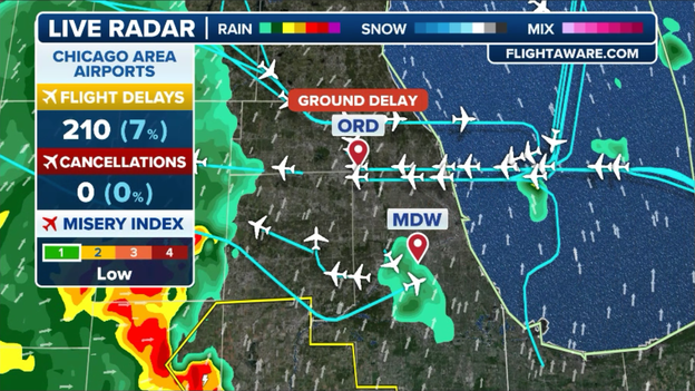 Flights into O’Hare delayed as severe weather nears Chicago
