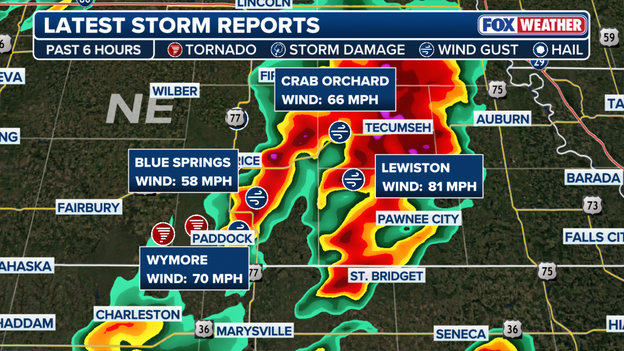 Parts of Nebraska experience wind gusts up to 90 mph during severe storm event