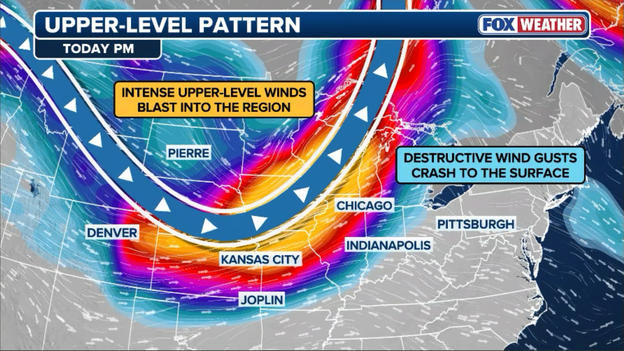 Analysis: How a rare mix of weather ingredients is fueling a dangerous Midwest outbreak