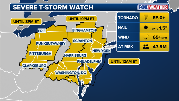 Severe Thunderstorm Watch covers includes NYC and parts of 6 states as storms target I-95 corridor