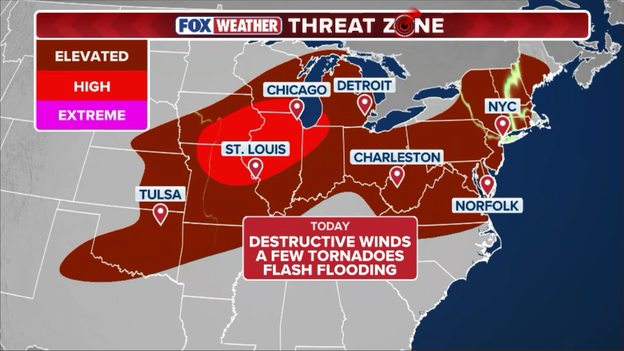 Over 150 million Americans in the FOX Weather Threat Zone today from the Plains to Northeast