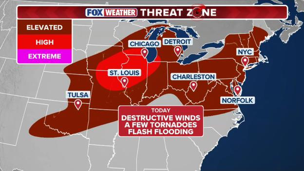 Expansive severe weather threat puts 150 million Americans on high alert from Midwest to Northeast