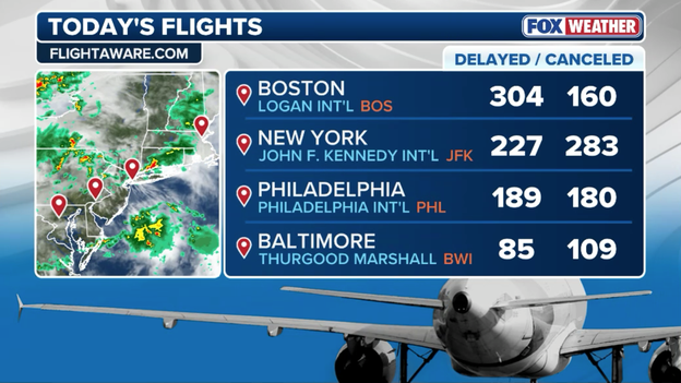 Flight disruptions soar past 4,800 as severe weather grounds planes across the East