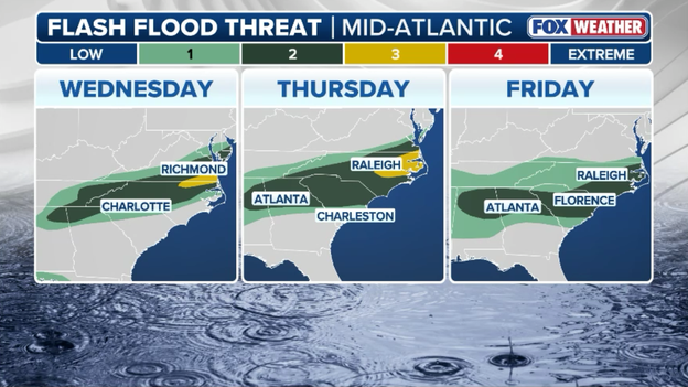 Significant flash flood threat shifts into Carolinas and Virginia