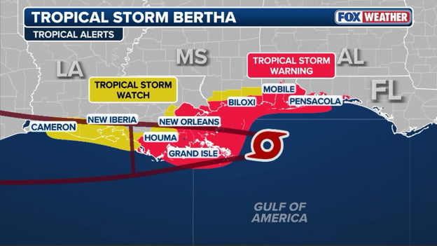 Tropical Storm Bertha weakens slightly on track toward southeast Louisiana