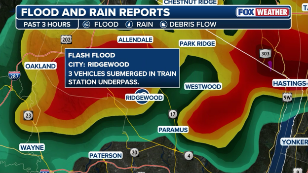 Flash flooding traps vehicles in Bergen County as severe rain slams New Jersey