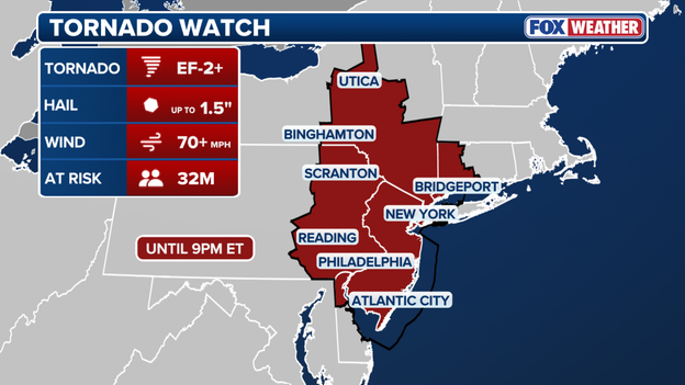 Tornado Watch ongoing for 32 million from New York City to Philadelphia