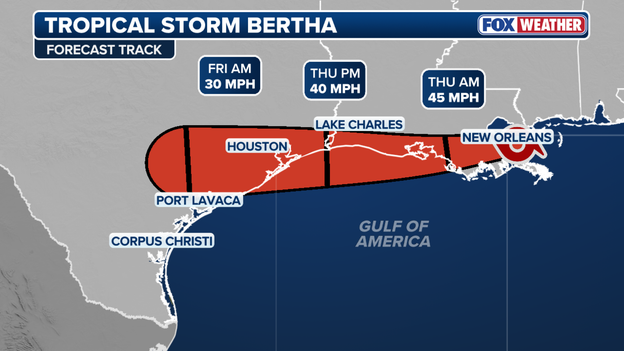 Tropical Storm Bertha Forecast Track