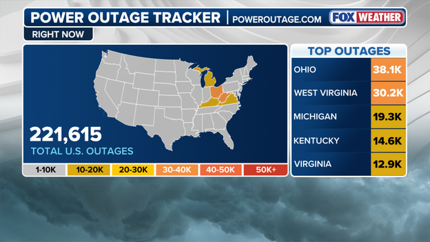 OFF THE GRID: More than 220,000 without power as storms sweep the Eastern U.S.