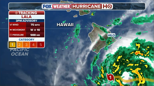 Hurricane Lala: NHC upgrades storm to Category 1 hurricane