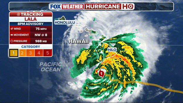 8 p.m ET advisory: Hurricane Lala continues northwest as Big Island terrain disrupts storm