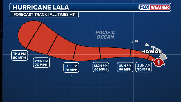 Hawaii not in the clear yet as Hurricane Lala pulls away from Big Island
