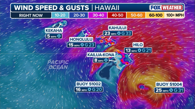 Wind speeds ramping up islandwide as Lala presses closer to Hawaii