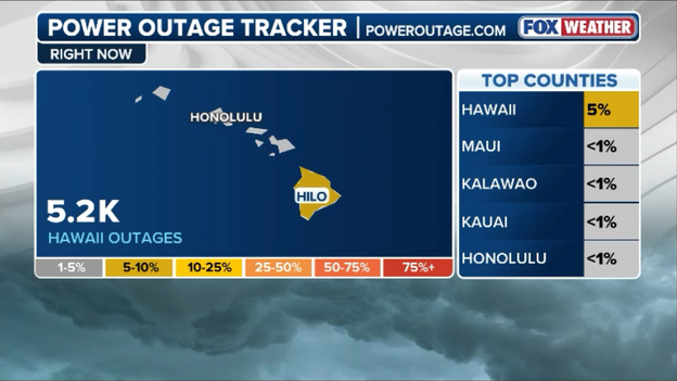 Power outages surge: thousands in the dark across Hawaii County
