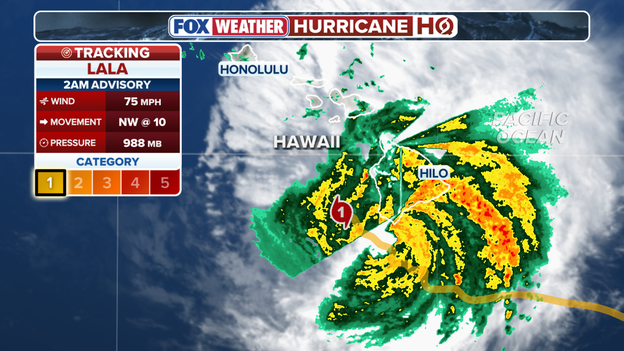 2 a.m. ET advisory: Lala holds hurricane strength as storm pushes northwest past Hawaii