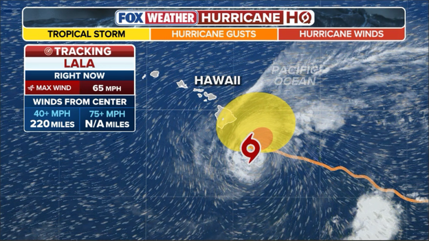 61 mph wind gust clocked on Mauna Kea as Lala nears