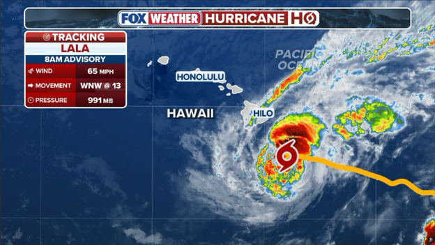 8 a.m. advisory: Lala packing 65 mph winds as it nears Hawaii