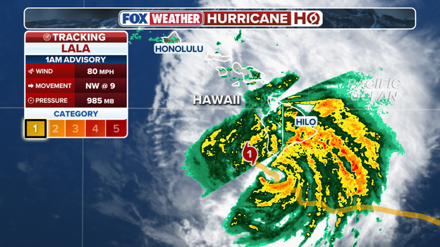 1 a.m. ET advisory: Lala maintains strength as hurricane pushes northwest past Big Island