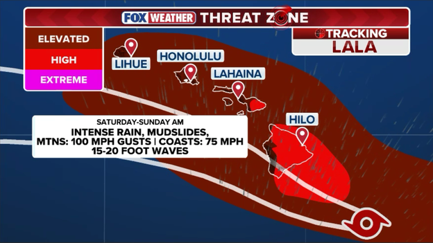 Hawaii braces for life-threatening flooding and dangerous winds