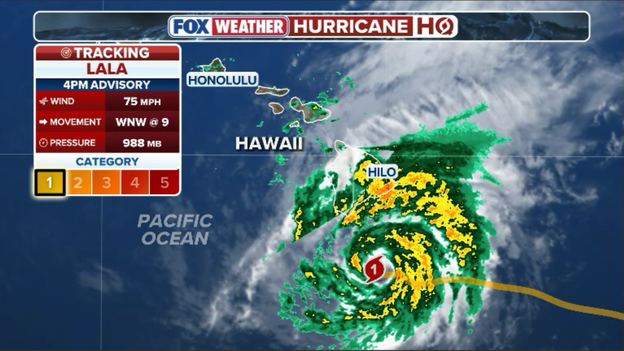 4 p.m. update: Hurricane Lala packs 75 mph winds just 75 miles from South Point