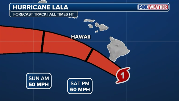 Big Island terrain creates erratic track for newly formed Hurricane Lala