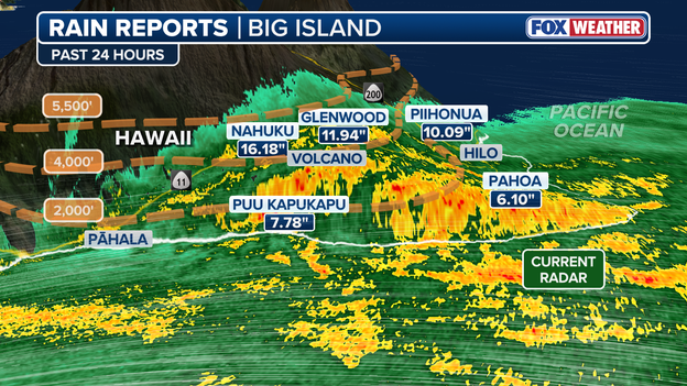 More than 16 inches of rain soak parts of the Big Island