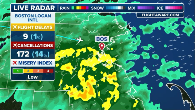 Boston Logan hit hardest as storm delays stack up across U.S.
