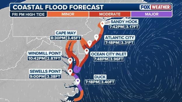 Major coastal flooding threat builds ahead of Friday evening high tide
