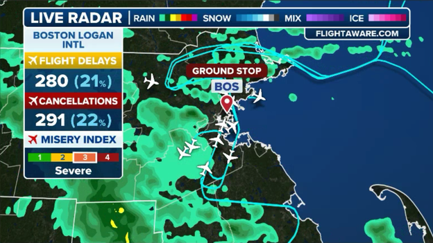 FAA issues wind-related ground stop at Boston Logan
