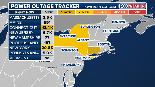 Over 40,000 without power outages across Northeast as nor’easter continues
