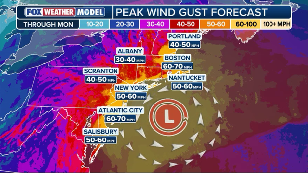 Dangerous wind gusts up to 70 mph threatening coastal Northeast