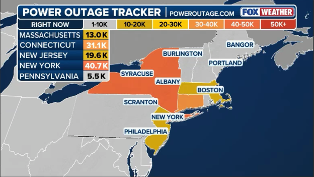 Northeast power outages surge past 100,000