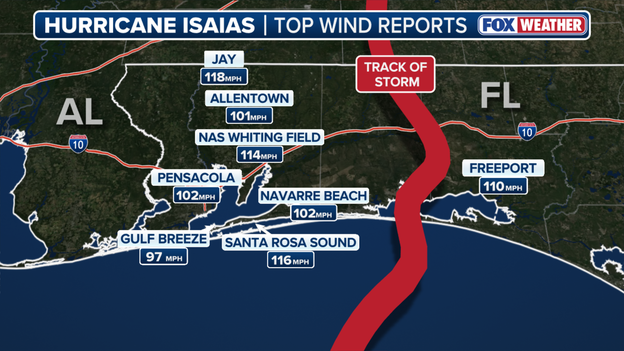 Analysis: Why Isaias' strongest winds struck the unexpected side