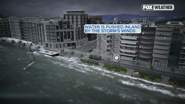 Understanding storm surge and why it poses extreme risk