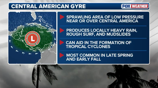 Hurricane season isn't over: Models hint at Gulf, Caribbean activity in 10 days