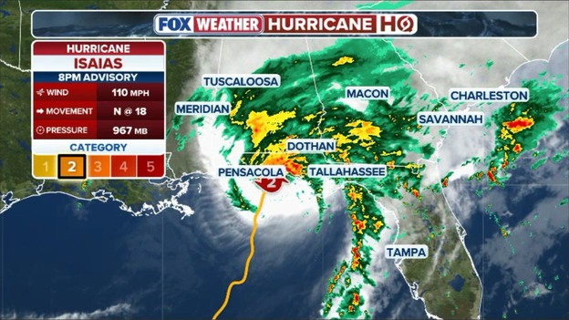 Isaias nearing landfall in Western Florida Panhandle with 110 mph winds