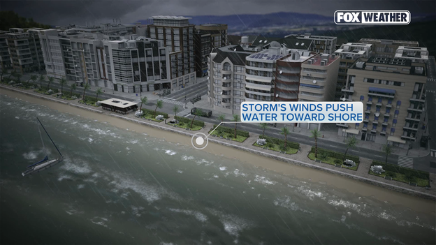 Understanding storm surge and why it poses extreme risk