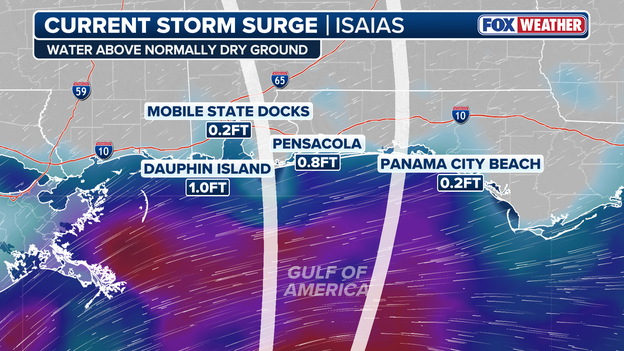 Water already creeping up along Gulf Coast as surge begins